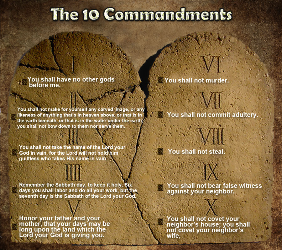 The 10 Commandments Image